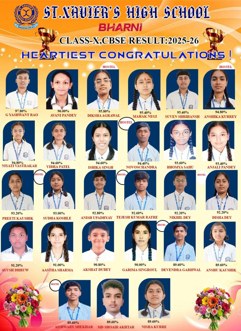 *CBSE 10वीं रिजल्ट में सेंट जेवियर्स हाईस्कूल, भरनी का शानदार प्रदर्शन, कई छात्रों ने 90% से ऊपर अंक किए हासिल*